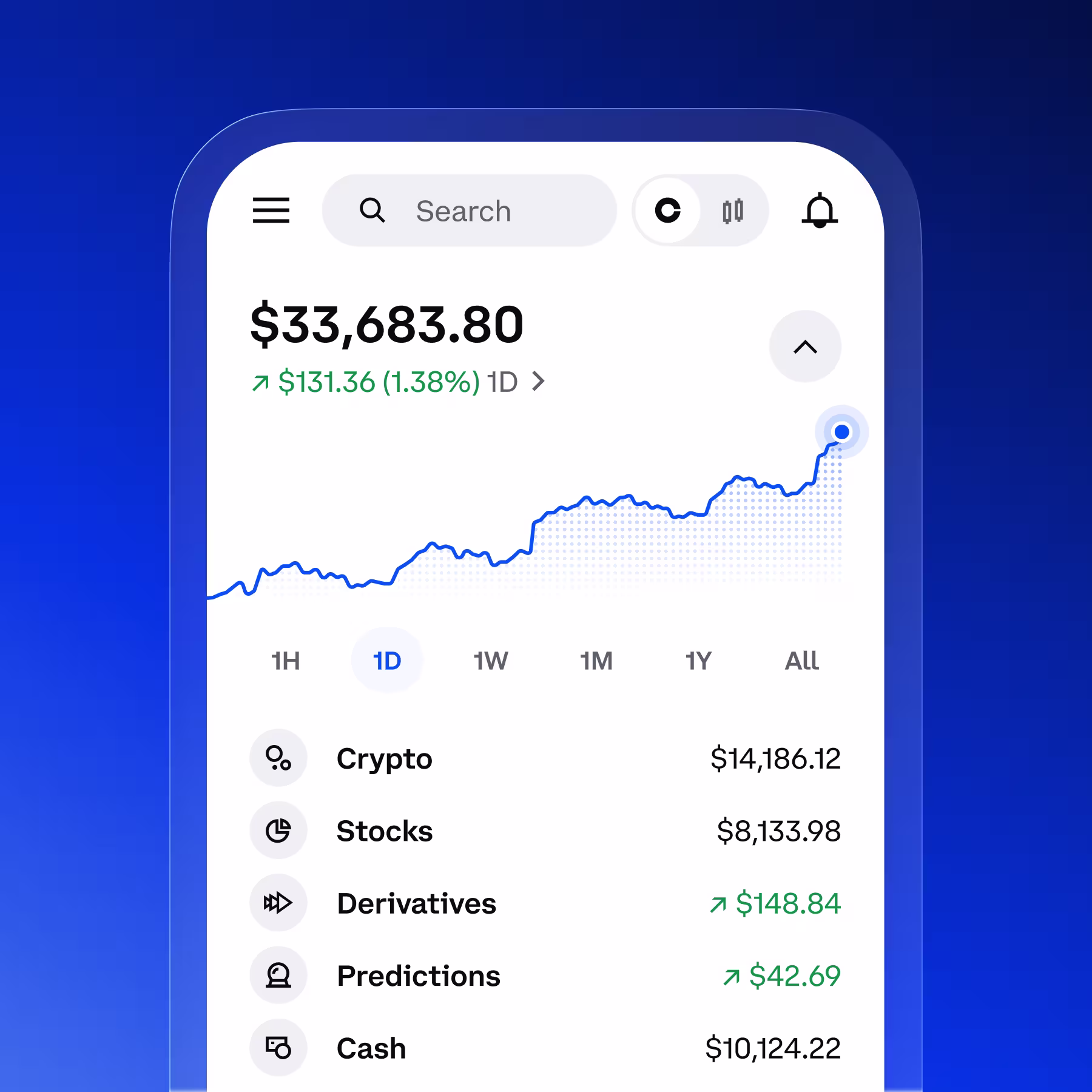 The future of finance is here